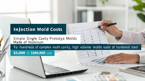 Image showing a range of mold sizes/complexity