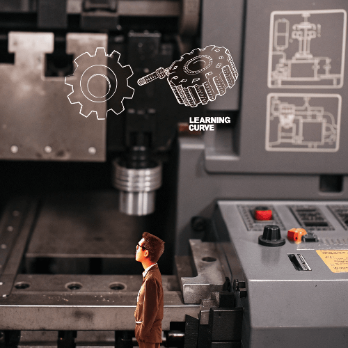 Image comparing a simple task (button pushing) vs a complex one (analyzing process data)