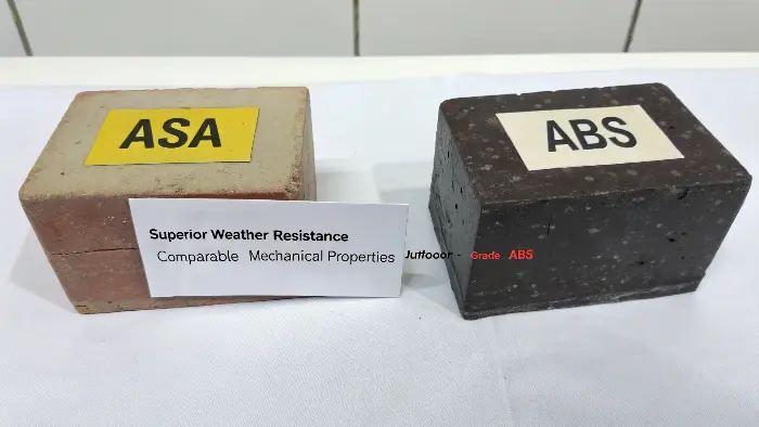 Chart comparing ASA and ABS properties