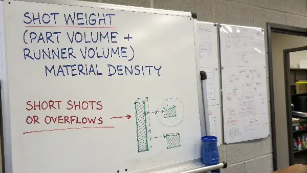 injection molding shot weight formula injection molding shot weight formula