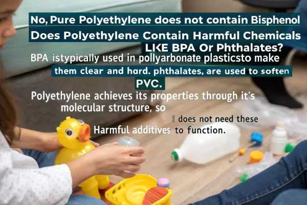 Chemical safety of polyethylene
